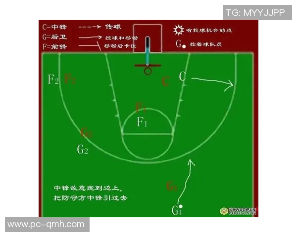 特雷vs对手的精彩对决揭示了篮球战术的新趋势与未来发展方向